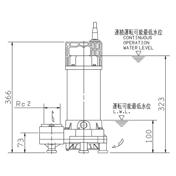 荏原 エバラ 【50DWS6.4SB】 雑排水ポンプ 単相 0.4kW 2極 60Hz モータ駆動 非自動形