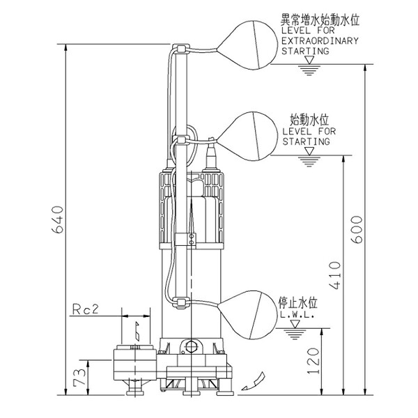 荏原 エバラ 【50DWSJ5.75B】 雑水抜き揚水機 三相 0.75kW 2極 50サイクル 原動機駆動動力 自動小銃代わり代わり形