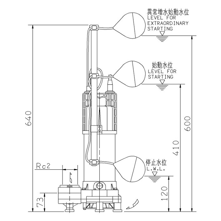 荏原 エバラ 【50DWSJ6.4B】 雑水抜き揚水機 三相 0.4kW 2極 60サイクル 原動機駆動動力 自動小銃代わり代わり形