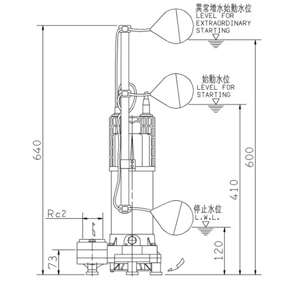 荏原 エバラ 【50DWSJ6.75B】 雑水抜き揚水機 三相 0.75kW 2極 60サイクル 原動機駆動動力 自動小銃代わり代わり形