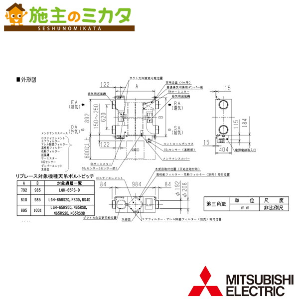 三菱【LGH-RN65RXV2D-C】※業務用ロスナイ天井埋込形　ＤＣリプレースマイコン ＣＯ２センサー付 単相200V 受注生産品 旧品番：LGH-RN65RXVD-C 管理番号：3080