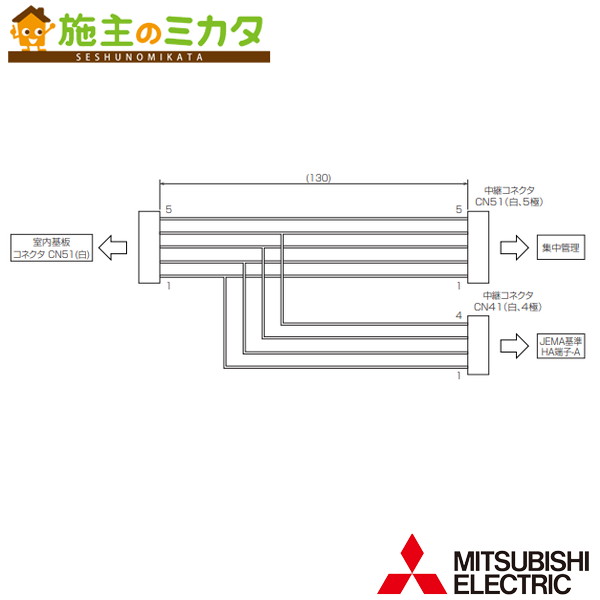楽天市場】三菱 業務用エアコン 部材【PAC-SE56RM】A制御遠方表示