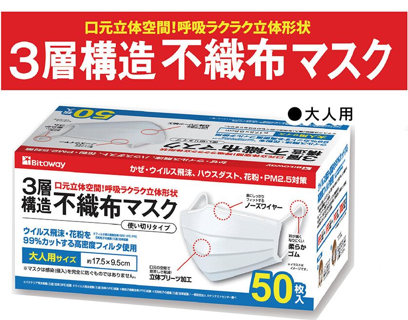 99%カットフィルター PFE 不織布 三層構造 使い捨て 高品質マスク 大人用レギュラーサイズ 白 ウイルス予防除去対策 ソフトゴム使用快適肌触り さらふわ 非医療用