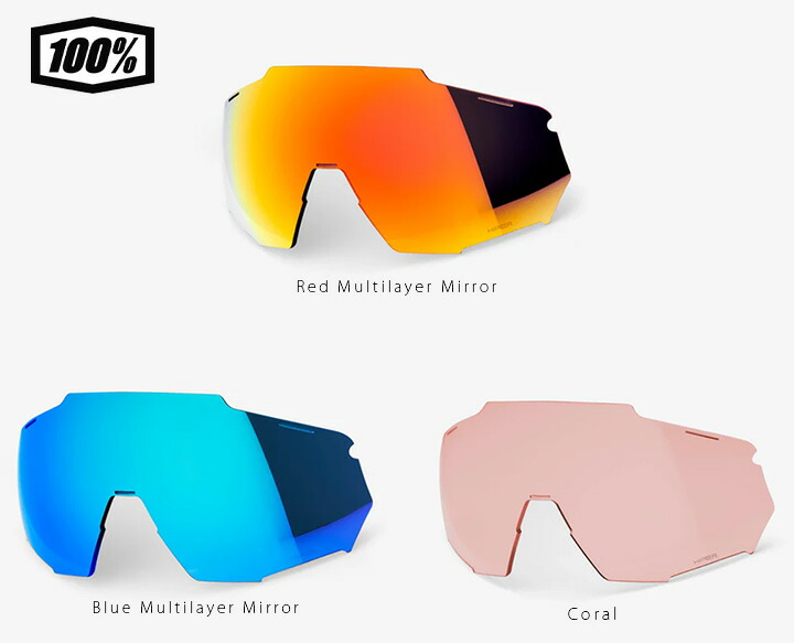 楽天市場】【10%割引！スーパーセール】 【送料無料】 ワンハンド