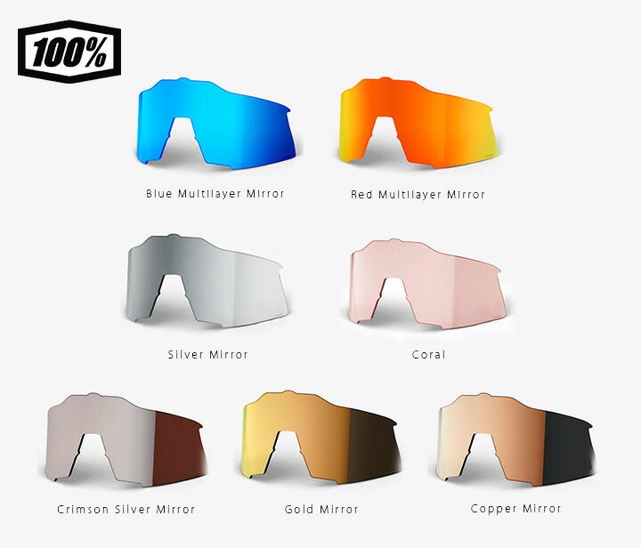 楽天市場】100%（ワンハンドレッド） 交換用レンズ SPEEDCRAFT