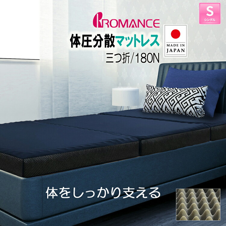 楽天市場】ロマンス小杉 1134-1710-3900 sleepinggear 体圧分散敷き 