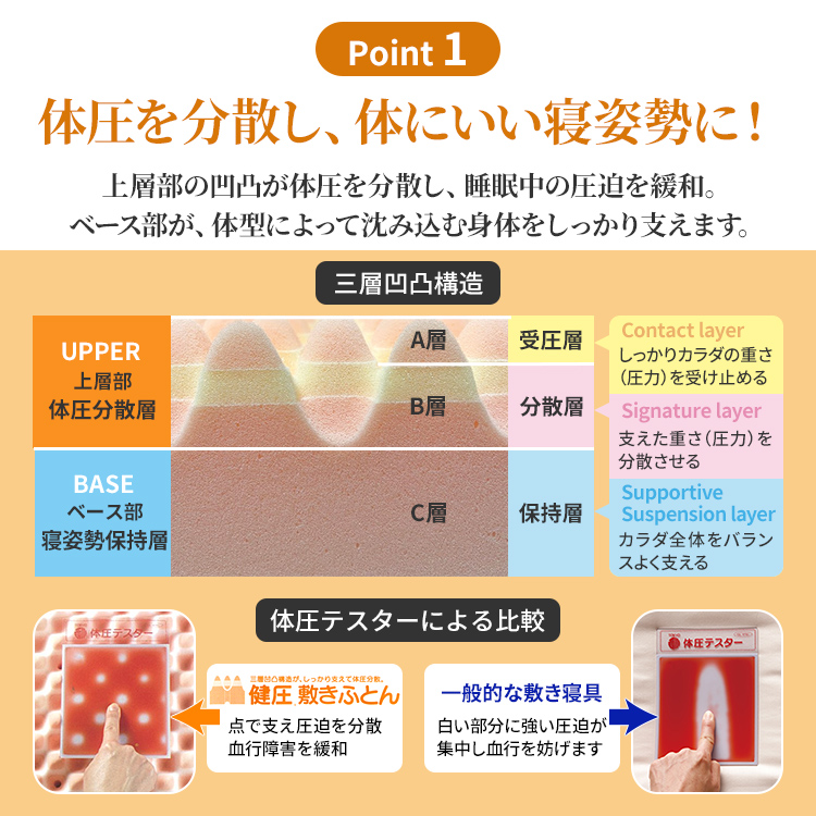 西川 健圧 敷き布団 側地綿100％ 3年保証 スヤラ air 日本製 ブルー