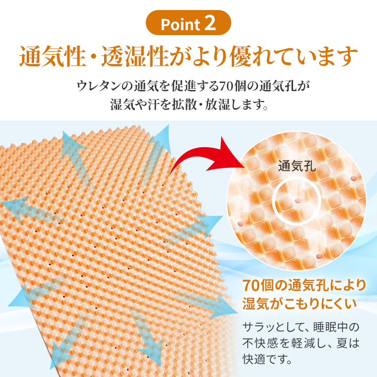 西川 健圧 敷き布団 側地綿100％ 3年保証 スヤラ air 日本製 ブルー