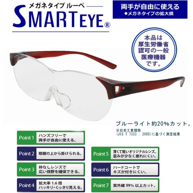 数量限定 ルーペ メガネ 眼鏡型 拡大鏡 見やすい 大きく はっきり 見える 読書 新聞 パソコン 手芸 ワイン se-002-3pcs ギフト  プレゼント poterytrnava.sk