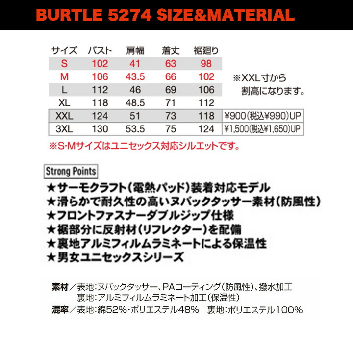 春早割 + 60粒入り ビタミン 送料無料 3本入 DX 50 サプリメント