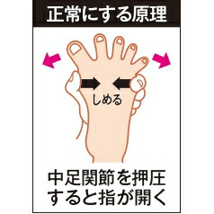 商品画像05