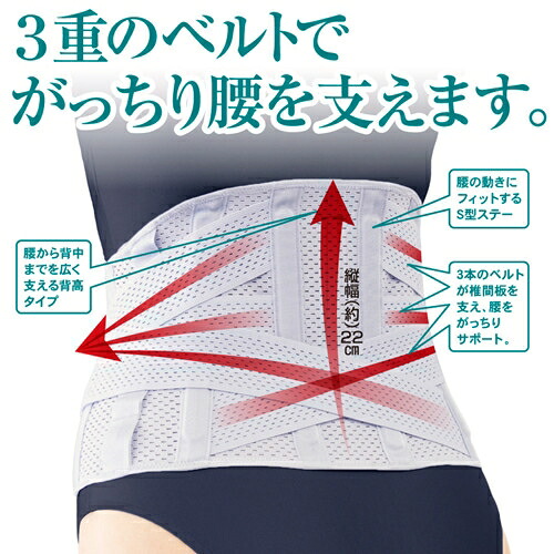 おお医者さんさんのがっちりガードル [3L-4L][4L-5L] [取りやめる・うつり変わり・返品不可]