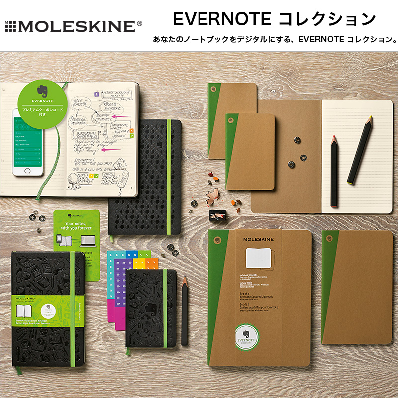 evernote stock value