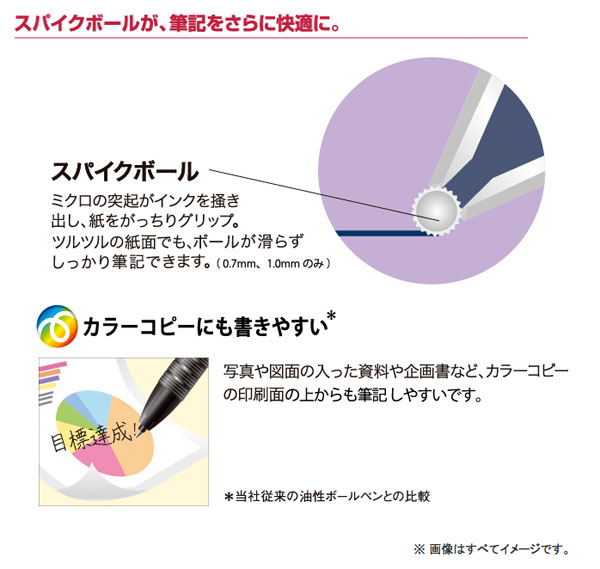 【楽天市場】三菱鉛筆 パワータンク スタンダード 1.0mm（SN200PT10）【MITSUBISHI