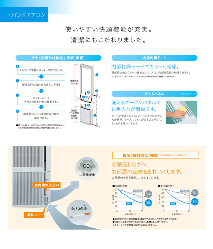 2020 冷暖房兼用 Newモデル 安心の日本製 安心の日本製 コロナ Cwh A1820 窓に取り付け簡単お手軽エアコン エアコン 5年保証 2020 オールシーズン Cwh A1819後継機種 窓用エアコン ウィンドエアコン 冷房 暖房 乾燥 コロナ Corona Cwh A1820corona E住まいる