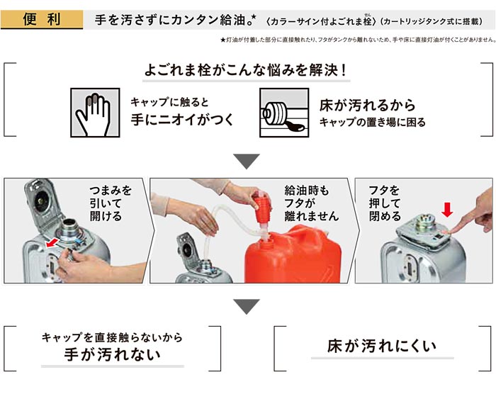 市場 コロナ 標準タイプカートリッジタンク式 FF温風式暖房機 VGシリーズ