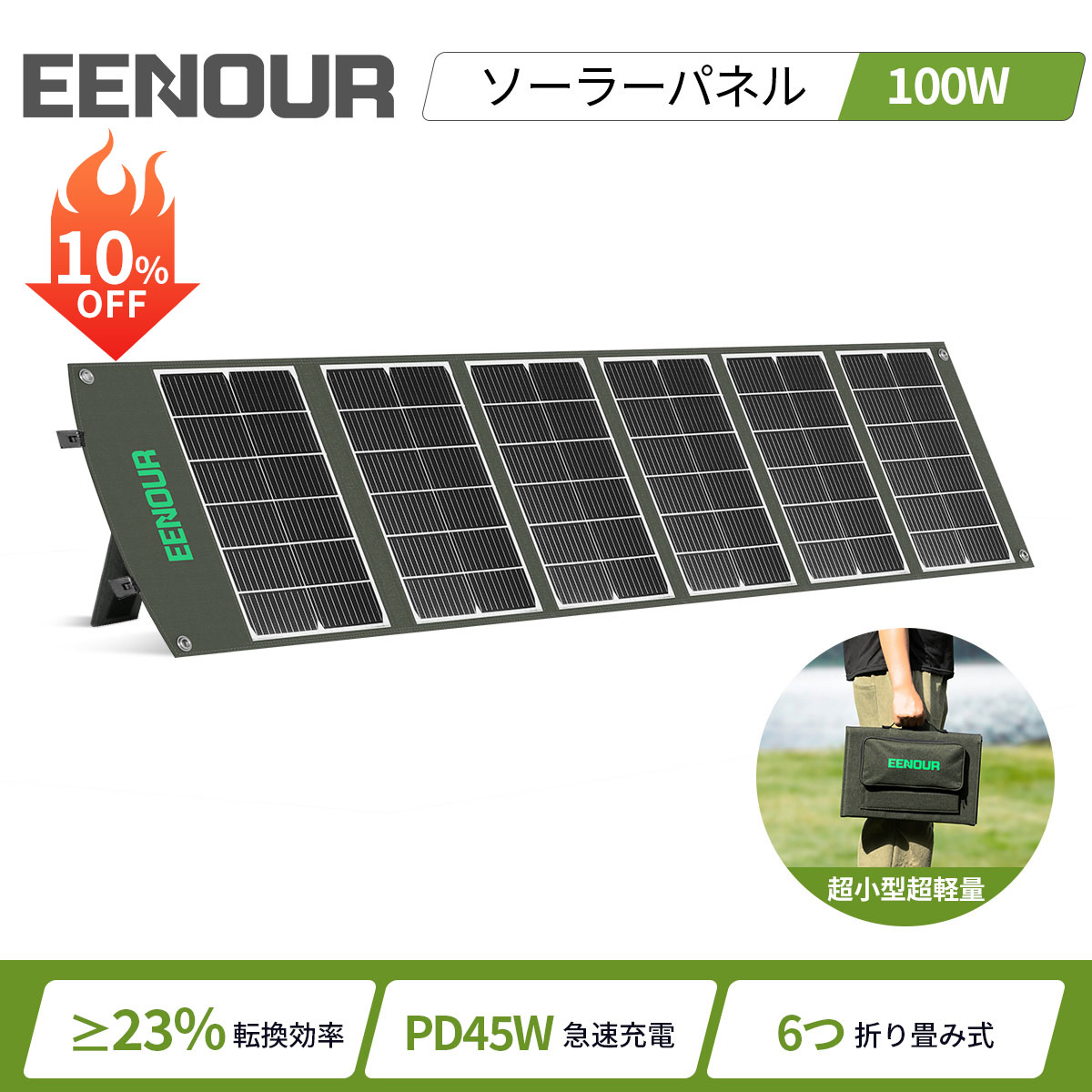 エントリーで尖んがりUP！ 執り行なう中社会的運動商品目録
