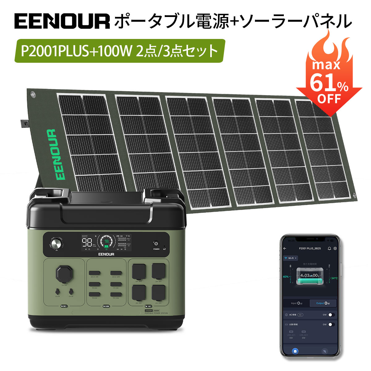エントリーで尖んがりUP！ 執り行なう中社会的運動商品目録