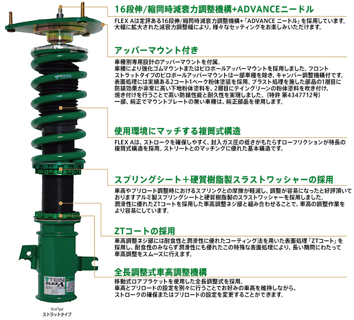 国産材国産 Tein Flexa 車高調整キット メール便発送 自動車 オートバイ Rspg Spectrum Eu