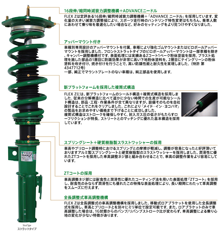 新品入荷 要メーカー取寄 テイン フレックスz ランディ Sc26 Ff 用 対応年式 10 12 16 08 Tein 車高調 Flex Z Vsk28 C1as3 適合車種 ランディ 車高調キット 当社の