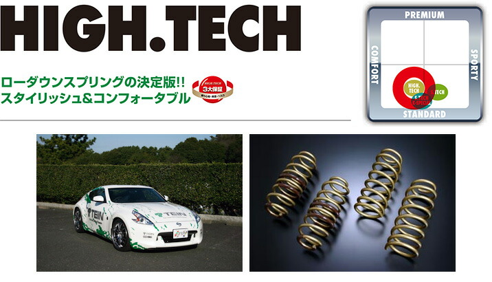 テイン ハイテク ヴェルファイア Agh30w Ff 用 対応年式 15 01 Tein High Tech Sktb4 G1b00 Tnfarmersmarkets Org