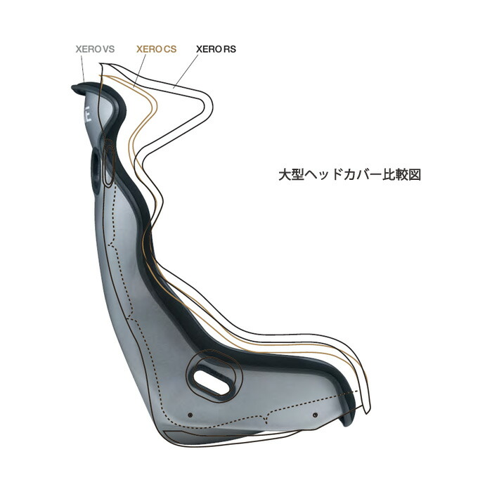 楽天市場 Bride ブリッド Xero Vs グラデーションロゴ Frp製シルバーシェル H03gmf フルバケットシート ゼロ Vs ｅタイヤショップ