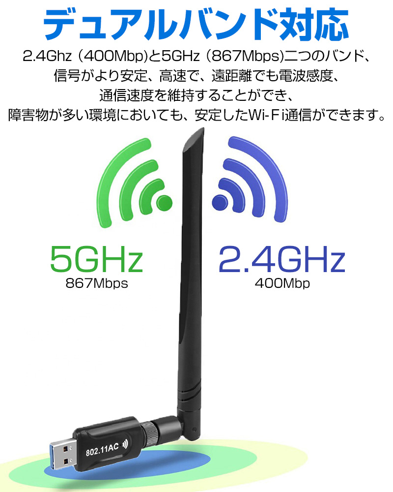 アンテナ搭載無線lanアダプター ハイパワーアンテナ搭載 802 11ac アダプター 5dbi 超高速通信 放熱設計