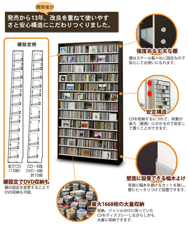 クリスマスファッション 幅139 2cm Cd695枚収納 コレクター仕様ｃｄラック 木製 大容量 デザイン プロ 業務用 大量 本棚 インデックスプレート枚付きdvdラック Dvd収納 家具 送料無料 ラック シェルフ おしゃれ 収納棚 収納ラック Cd収納 インテリア Nrockconstruction Com