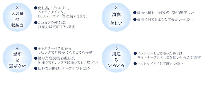 魔法のコスメワゴンまじかるドレッサーアクセサリー収納ドレッサーコスメワゴンキャスター付化粧台完成品鏡台省スペースコスメ収納サイドテーブル木製送料無料◆◆02P11Apr15【HLS_DU】【RCP】【HLS_DU】nis