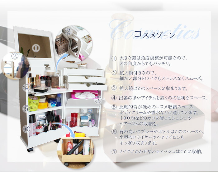 新スタンドコスメボックススタンドコスメワゴンプレミアムアクセサリー収納ドレッサーキャスター付きドレッサー完成品ドレッサー省スペースドレッサーコスメ収納木製送料無料