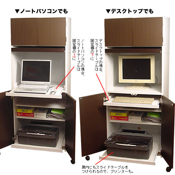 楽天市場 パソコンデスク キャビネット Pcデスク 省スペース 日本製 パソコン プリンター 収納 通販 ラック 収納 送料無料 収納 家具のイー ユニット