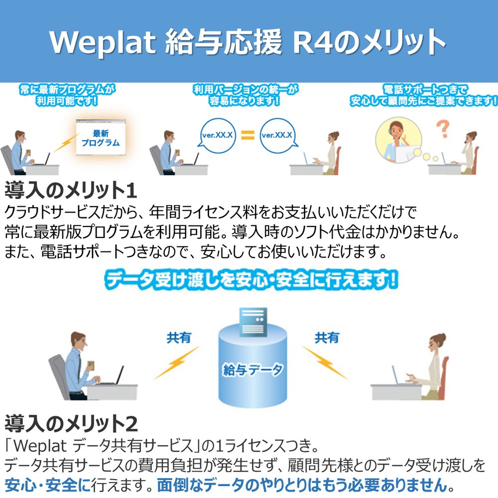 超激得最新作 EPSON(エプソン) 法人税顧問R4 1ユーザー Ver.20.2 令和2