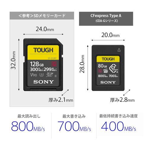 ソニー CEA-G160T CFexpress 160GB TypeA メモリーカード アクセサリー