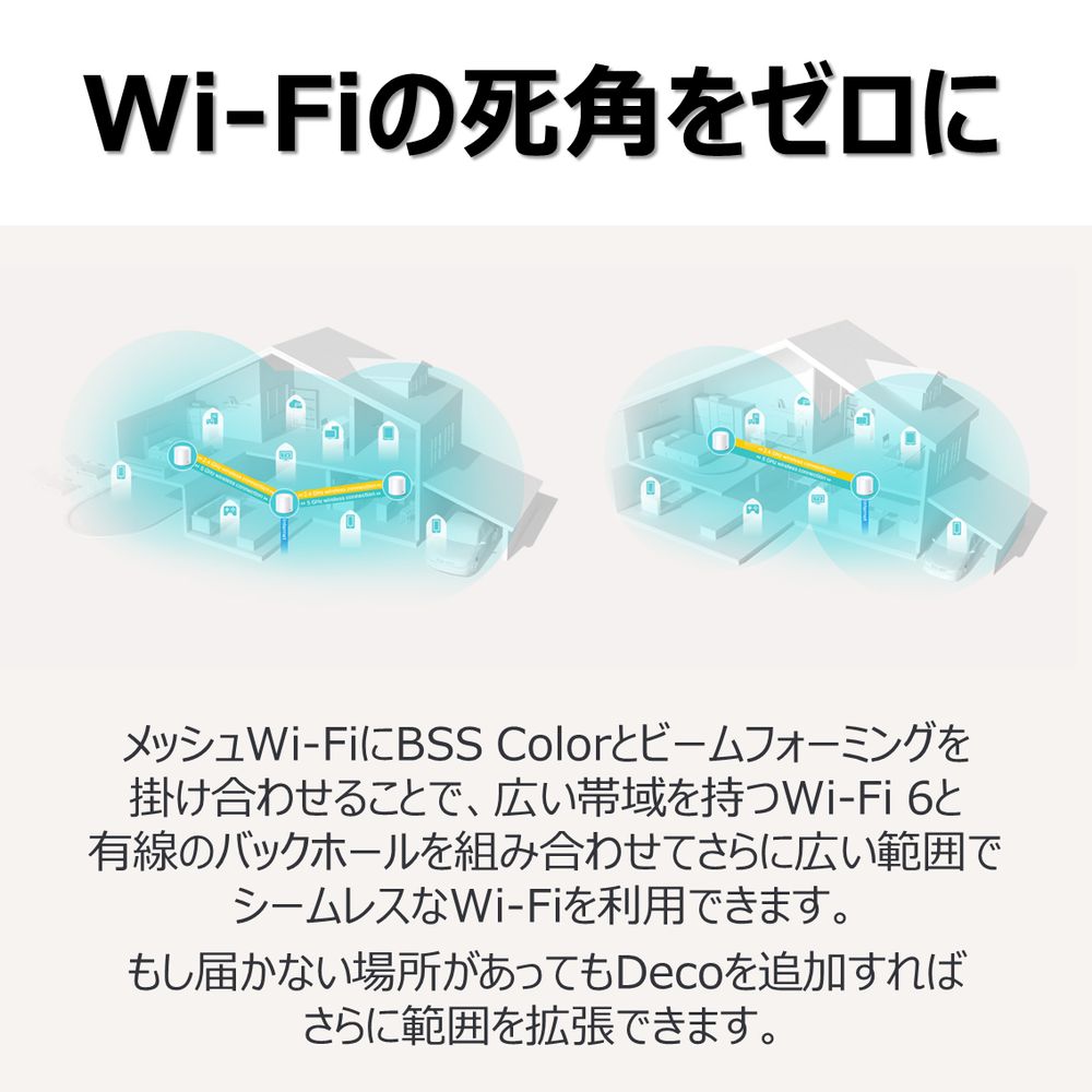 69%OFF!】 TP-Link ティーピーリンク Deco X20 2P AX1800 Wi-Fi 6メッシュWi-Fiシステム 3年保証 DECO  fucoa.cl