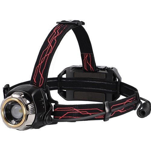 ジェン放り投げる GH-300RG 変わり種式LED前照燈
