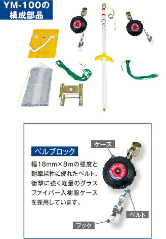 ツヨロン安全性のある大屋根突っ支い棒 警固役(藤井電工)受注生み出すこと品です