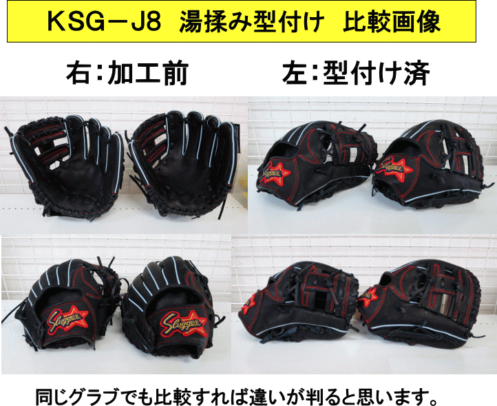 楽天市場 久保田スラッガー 少年 軟式グローブ Ksn J6v Fオレンジ 湯もみ型付け無料 ネーム刺繍10円 小学生 ジュニア用 スポーツ E Yan