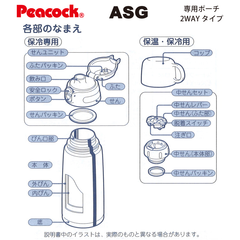 楽天市場 メール便可 水筒部品 2way ステンレスボトル Asg用ふたパッキン Asg Ftp ピーコック魔法瓶工業 交換パッキン ｅ雑貨屋楽天市場店