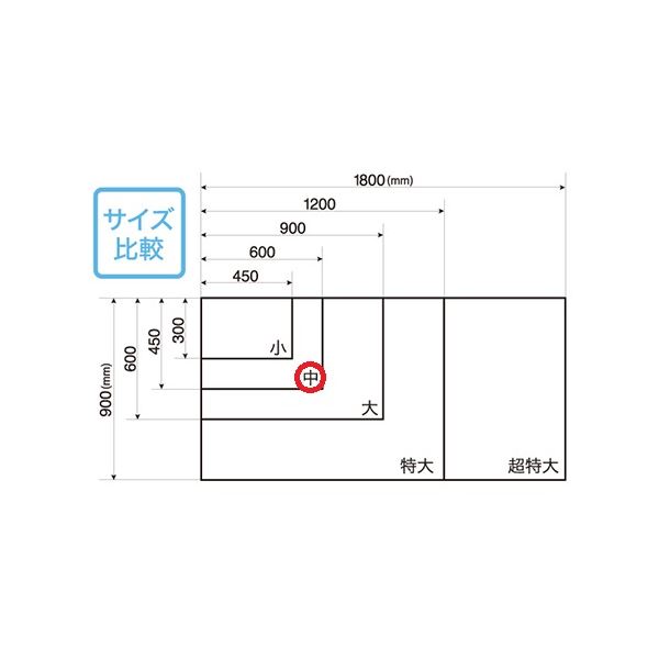 楽天市場】【送料無料】馬印 MRシリーズ壁掛ホーローホワイトボード