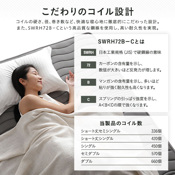 さらにレビュー投稿で次回使える00円クーポン全員にプレゼント マットレス 生活用品 インテリア 雑貨 三つ折り マットレス 2個目以降1個につき次回使える1000円クーポンプレゼント 送料無料 1年保証 メッシュ生地 薄型 ポケットコイル 体圧分散 快眠 高通気 1年保証 さらにレビュー投稿で次回使える00円クーポン全員にプレゼント マットレス 生活用品 インテリア 雑貨 三つ折り マットレス 2個目以降1個につき次回使える1000円クーポンプレゼント 送料無料 1年保証 メッシュ生地 薄型 ポケットコイル 体圧分散 快眠 高通気 1年保証