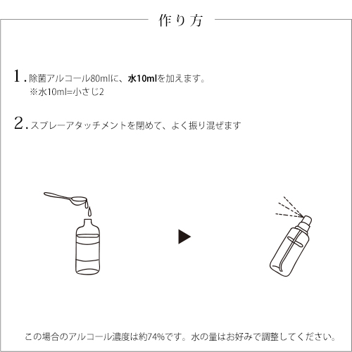 楽天市場 除菌アルコールスプレーキット 手作り 80ml スプレーヘッド アルコール濃度 除菌 抗菌 手 指 洗浄 スプレー ウイルス 対策 予防 衛生用品 子供 感染症 高濃度 Rcp Ease Aroma Shop