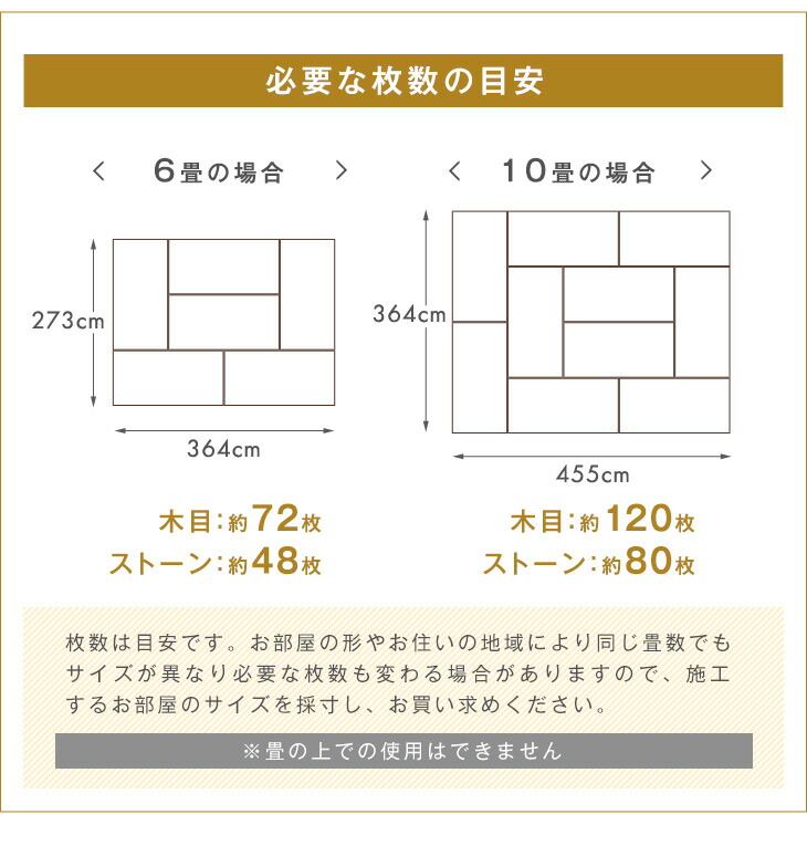 超激安 伸縮膨張しにくい 貼るだけ 簡単施工 シール式 フロアタイル ウッドカーペット 1.5畳分 木目調 ストーン調 大理石調 フロアシート  リノベーション フローリングタイル フローリング材 フローリングマット 床材 木目 qdtek.vn