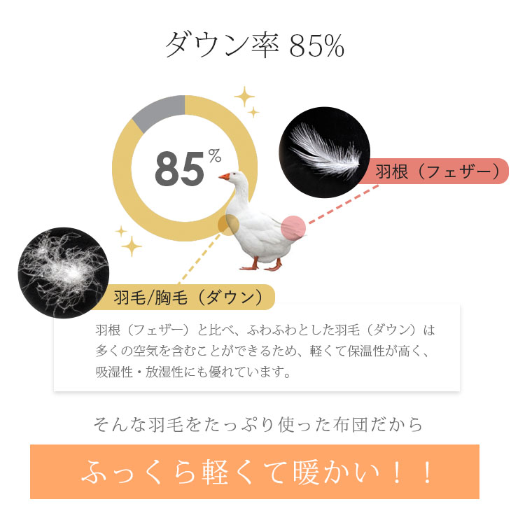かさ高