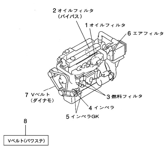 P ヤマハ マリンディーゼルマリンエンジン 三尺帯  V三尺帯 (発電機） YHS-Z9104-92-31