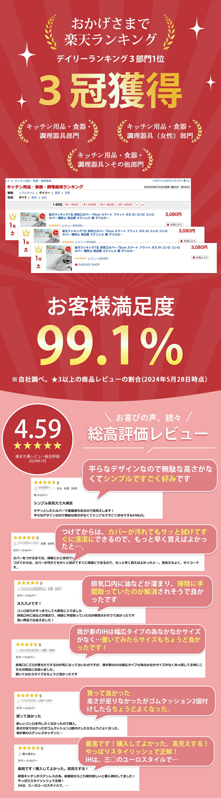 楽天ランキング1位 排気口カバー フラット 60cm ステンレス スマート コンロカバー 油はねガード 置くだけ グリル ガスコンロ IH 汚れ防止