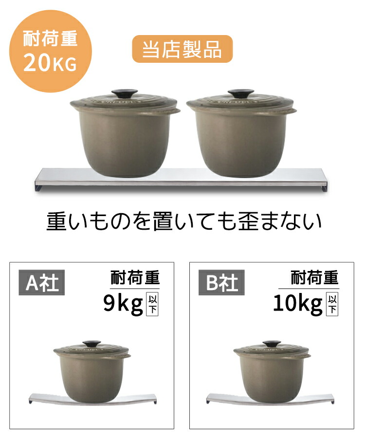 楽天ランキング1位 排気口カバー フラット 60cm ステンレス スマート コンロカバー 油はねガード 置くだけ グリル ガスコンロ IH 汚れ防止
