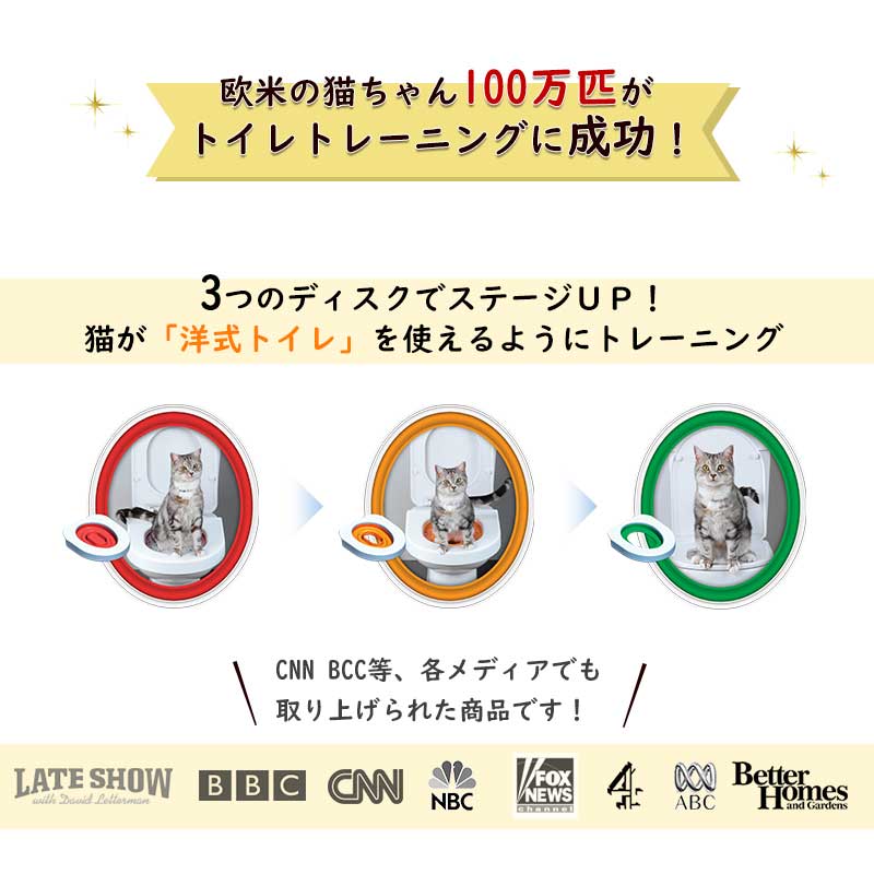 猫 トイレット 運動 Litterkwitter リッタークイッター 洋式トイレトイレスウェットシャツ 猫つかい道 トイレ用代物 ネコトイレ ねこトイレ ネコ ねこ 猫砂 卒 リッターキッタ ケ所引揚げる Daemlu Cl