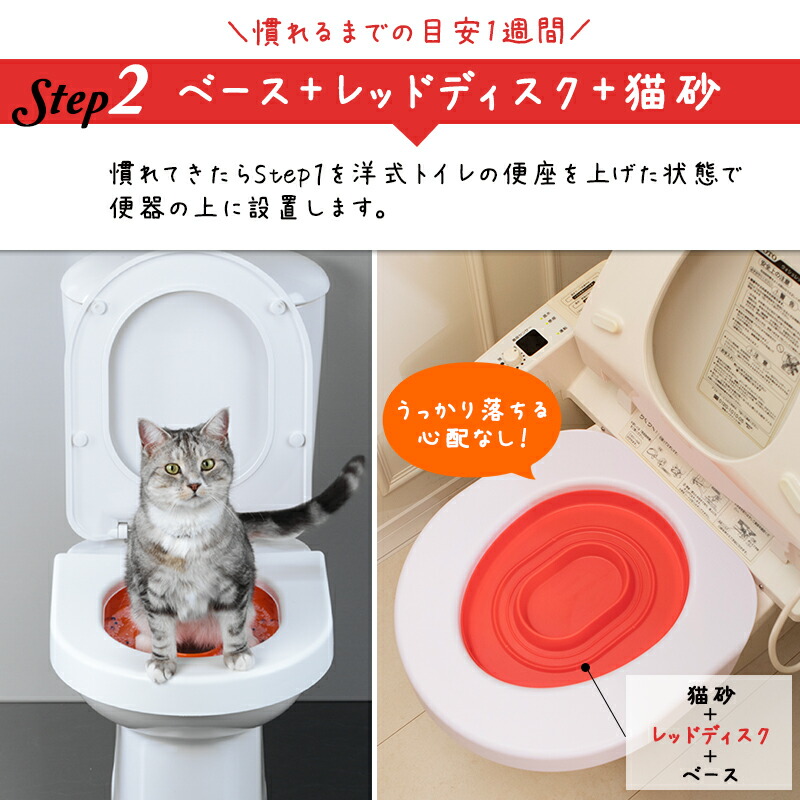 楽天市場 猫 トイレ トレーニング Litterkwitter リッタークイッター 洋式便器トイレトレーナー 猫用 トイレ用品 ネコトイレ ねこトイレ ネコ ねこ 猫砂 卒業 リッターキッタ ポイントアップ Petful Select
