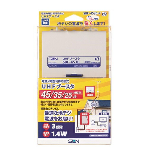 空調設備 2027年厄介事｜今が買い替え時！