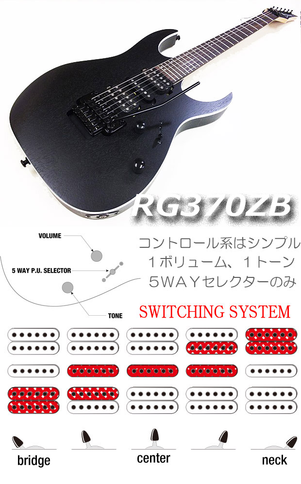 新作モデル 美品・Ibanez/アイバニーズ RG370ZB ゼロポイント搭載